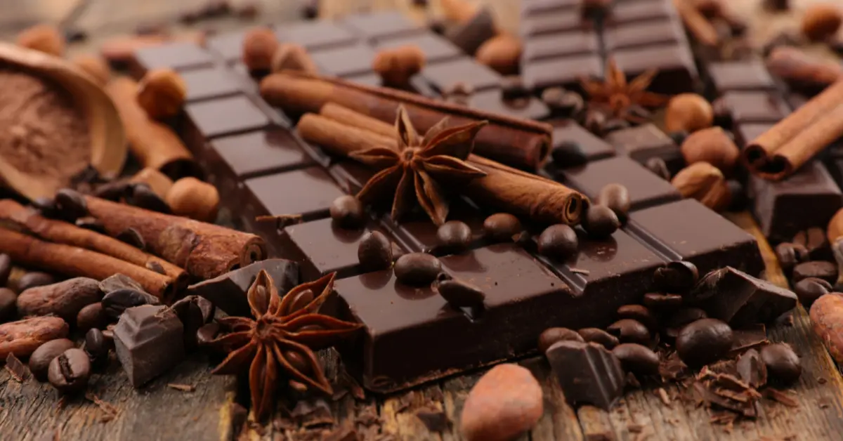 chocolate consumption per year | RationalStat Analysis